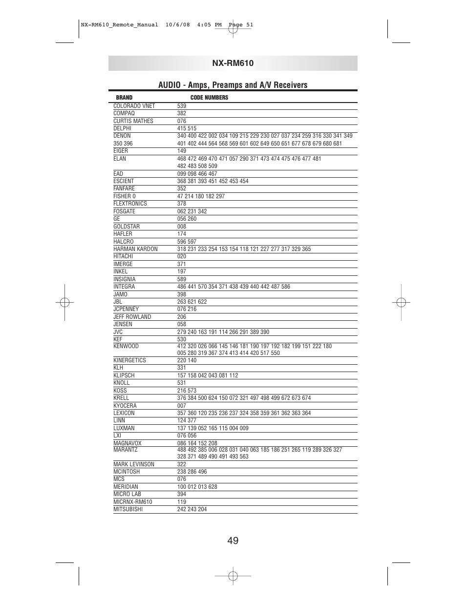 Audio - amps, preamps and a/v receivers, Nx-rm610 | NXG Technology NX-RM610 User Manual | Page 51 / 66