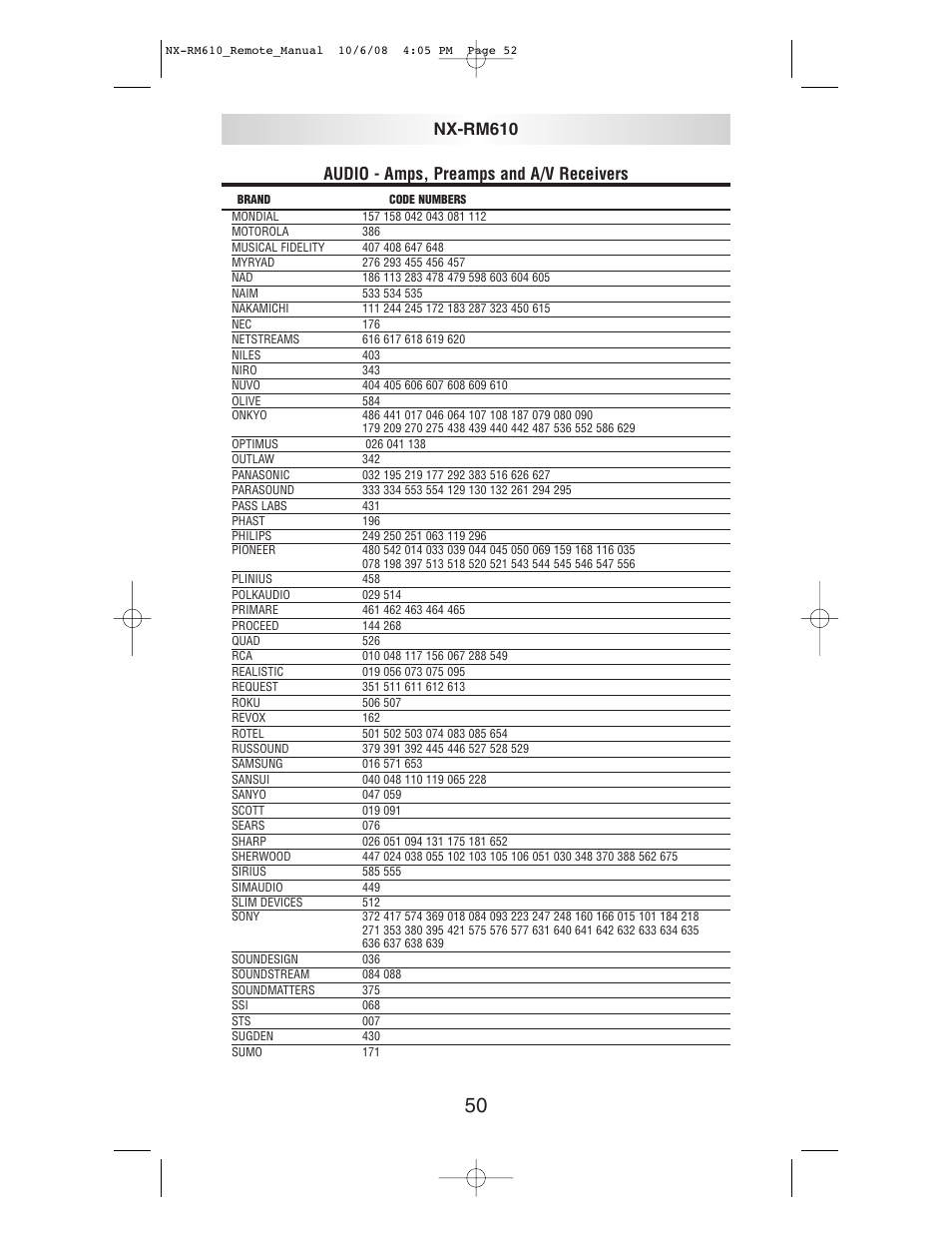 Audio - amps, preamps and a/v receivers, Nx-rm610 | NXG Technology NX-RM610 User Manual | Page 52 / 66