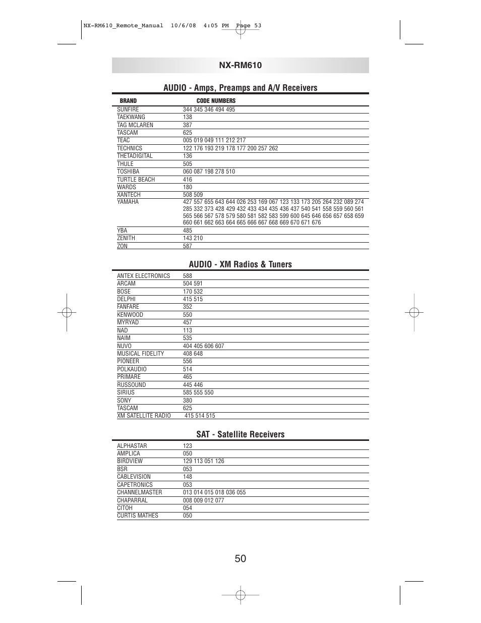 Audio - amps, preamps and a/v receivers, Audio - xm radios & tuners, Sat - satellite receivers | Nx-rm610 | NXG Technology NX-RM610 User Manual | Page 53 / 66