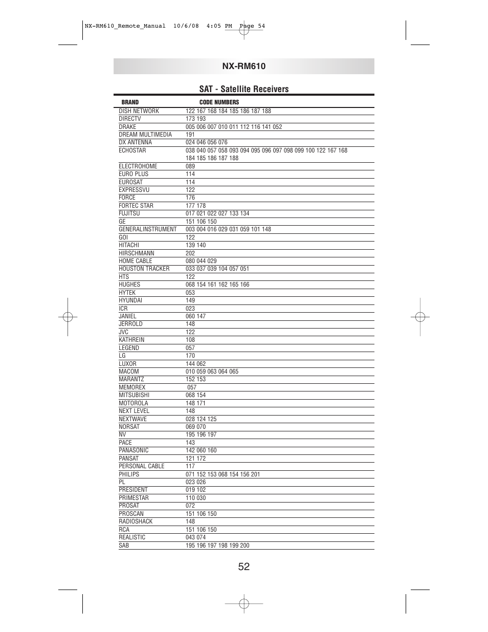 Sat - satellite receivers, Nx-rm610 | NXG Technology NX-RM610 User Manual | Page 54 / 66
