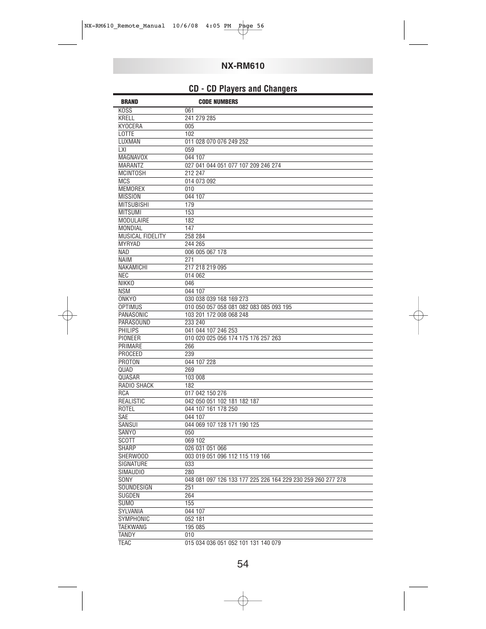 Cd - cd players and changers, Nx-rm610 | NXG Technology NX-RM610 User Manual | Page 56 / 66