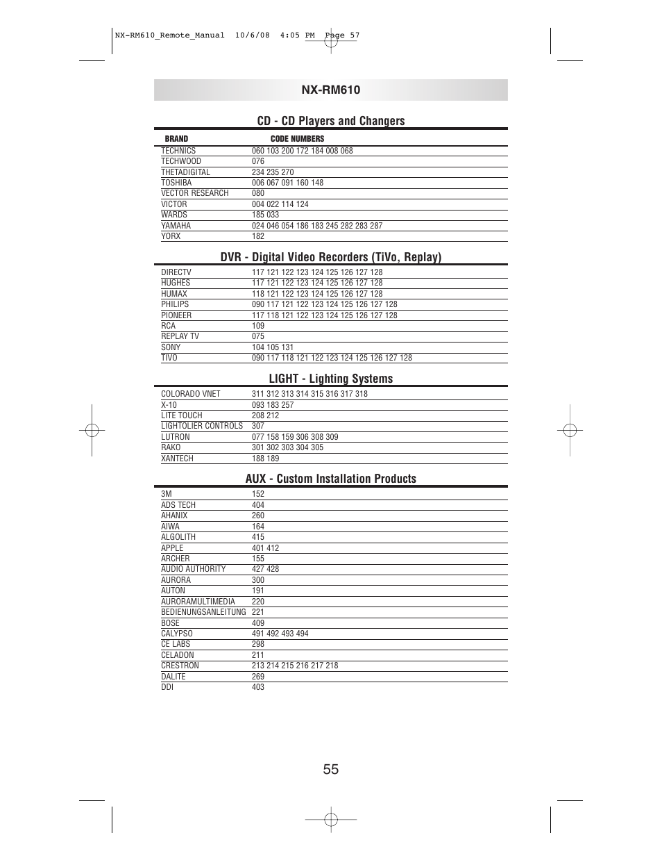 Cd - cd players and changers, Dvr - digital video recorders (tivo, replay), Light - lighting systems | Aux - custom installation products, Nx-rm610 | NXG Technology NX-RM610 User Manual | Page 57 / 66