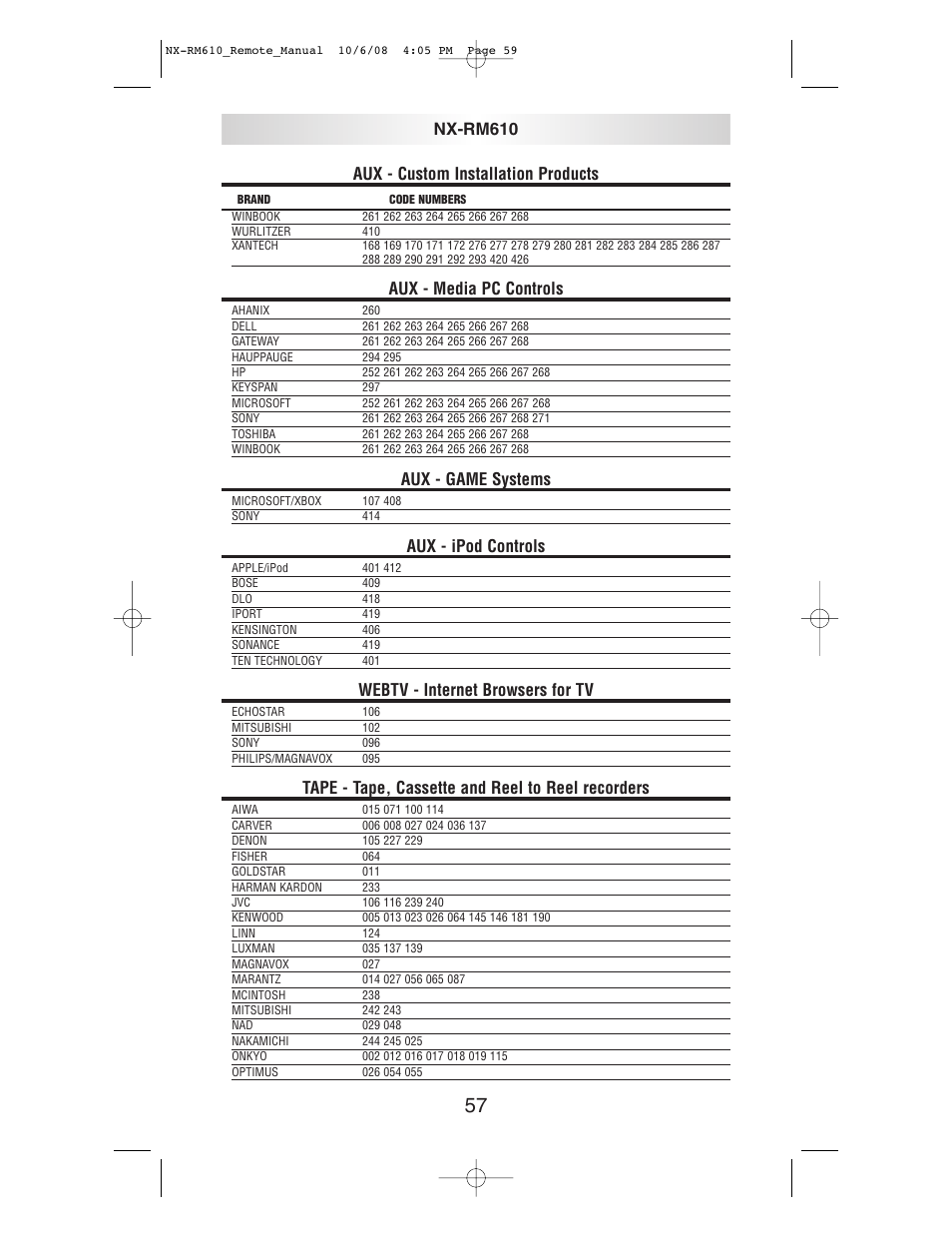 Aux - custom installation products, Aux - media pc controls, Aux - game systems | Aux - ipod controls, Webtv - internet browsers for tv, Tape - tape, cassette and reel to reel recorders, Nx-rm610 | NXG Technology NX-RM610 User Manual | Page 59 / 66