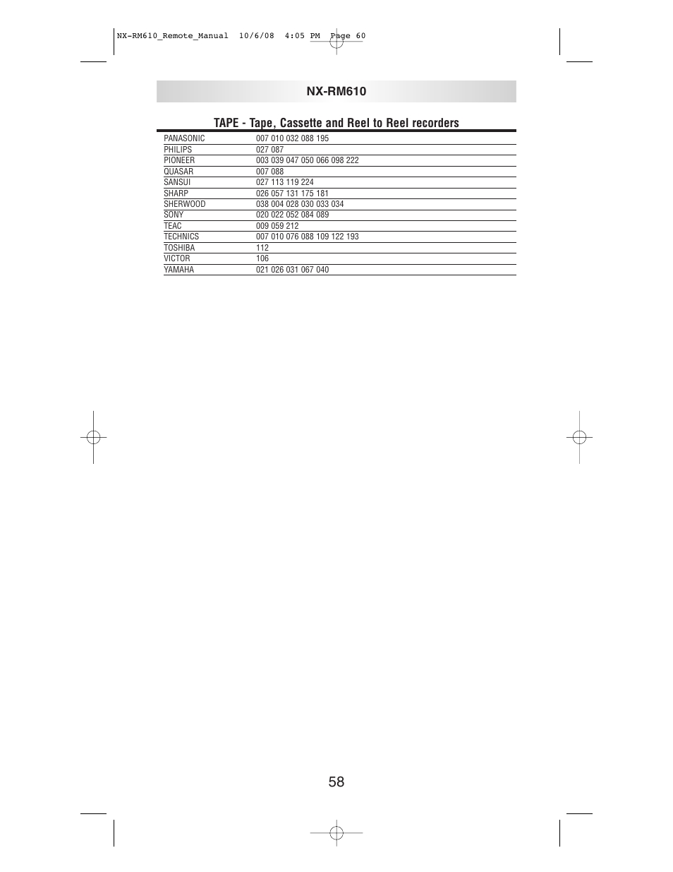 Tape - tape, cassette and reel to reel recorders, Nx-rm610 | NXG Technology NX-RM610 User Manual | Page 60 / 66