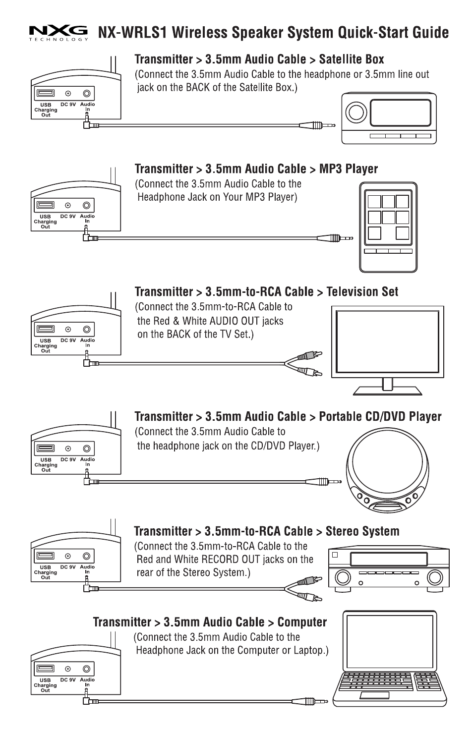 NXG Technology NX-WRLS1 User Manual | 7 pages