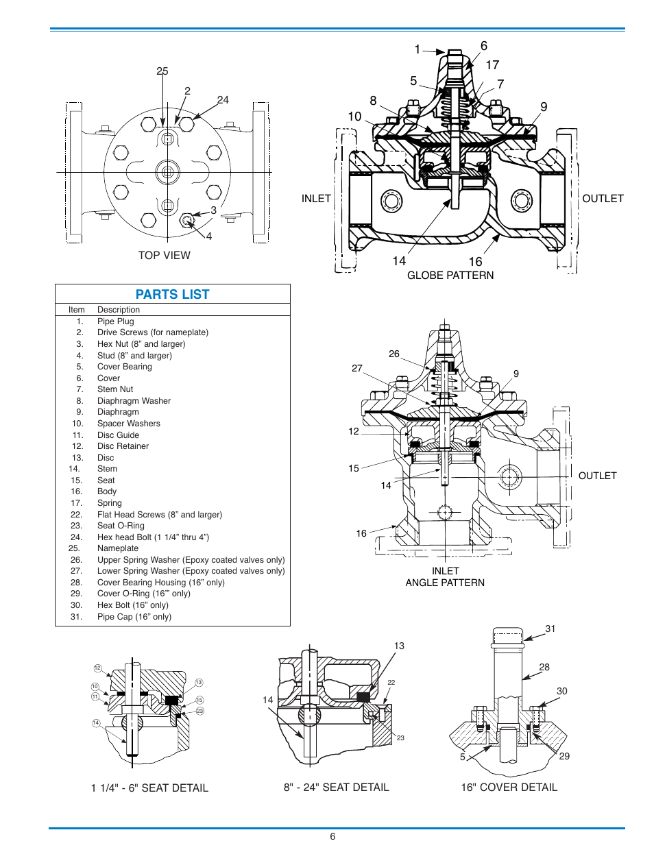 Parts list | Cla-Val 136-01/636-01 Technical Manual User Manual | Page 14 / 36