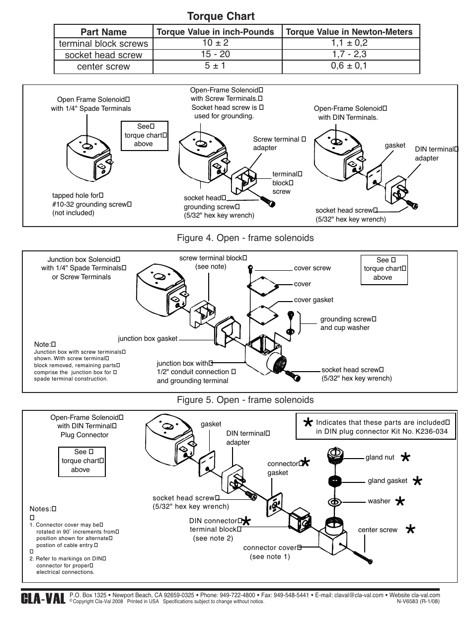 Cla-val | Cla-Val 136-01/636-01 Technical Manual User Manual | Page 24 / 36