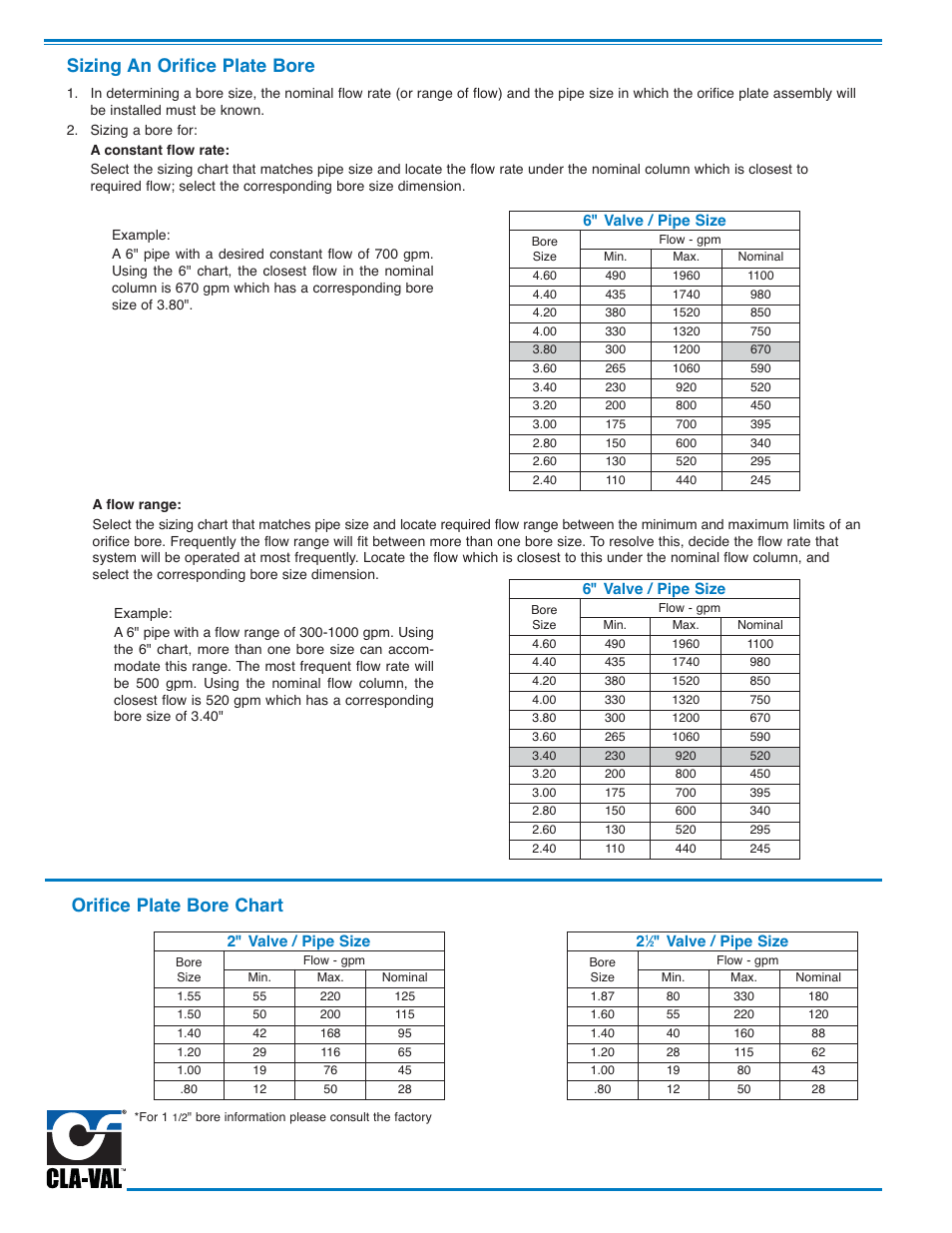 Cla-Val X52E Orifice Plate Assembly User Manual | Page 2 / 4