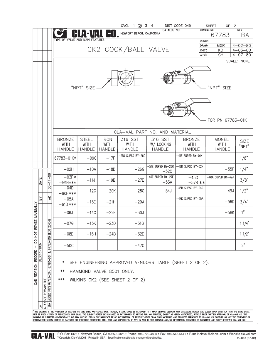 Cla-val | Cla-Val 49-01/649-01 Technical Manual User Manual | Page 25 / 33