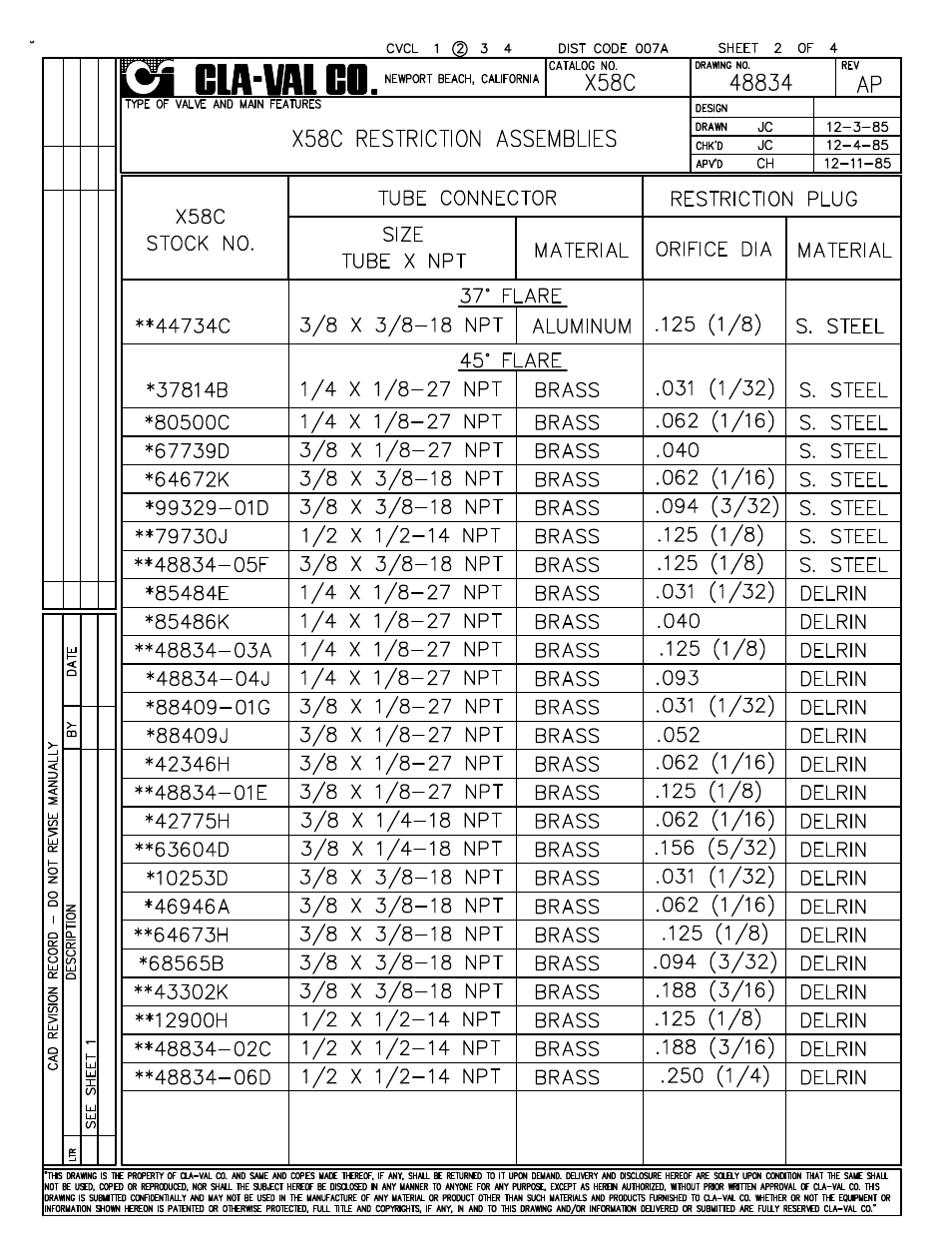 Cla-Val 90-01H/690-01H Technical Manual User Manual | Page 18 / 29