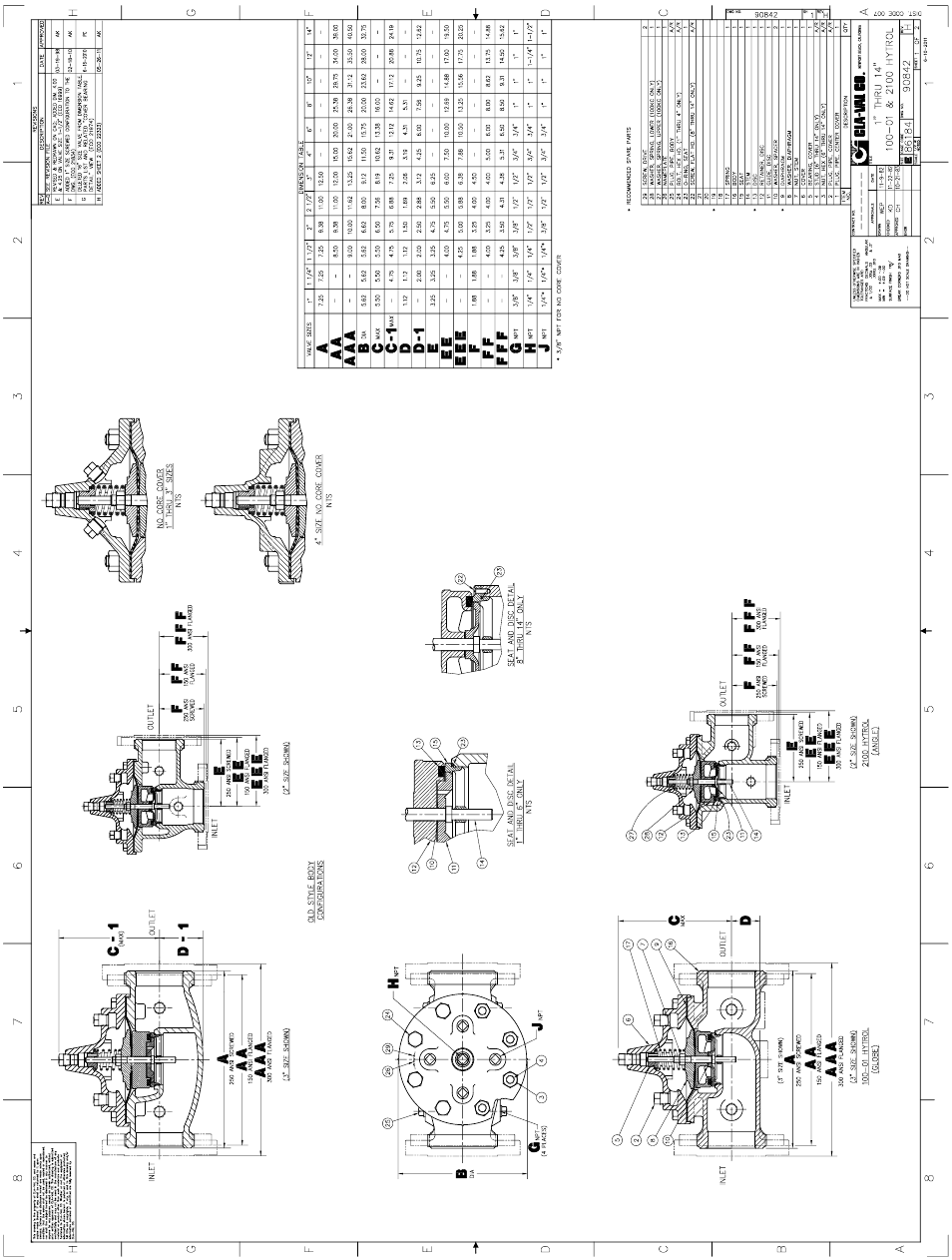 Cla-Val 90-01H/690-01H Technical Manual User Manual | Page 5 / 29