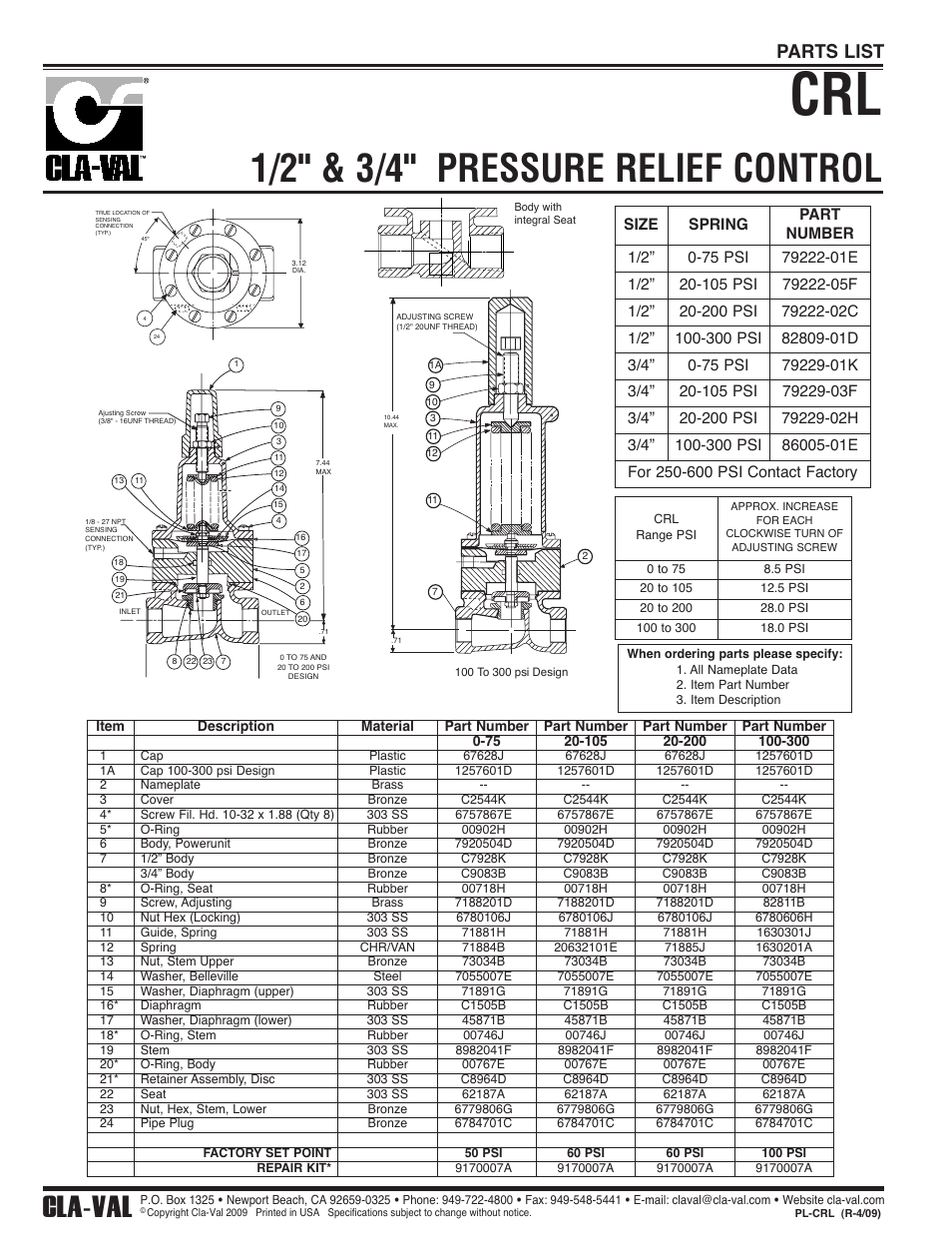 1/2" & 3/4" pressure relief control, Cla-val, Parts list | Cla-Val 92-01/692-01 Technical Manual User Manual | Page 19 / 28