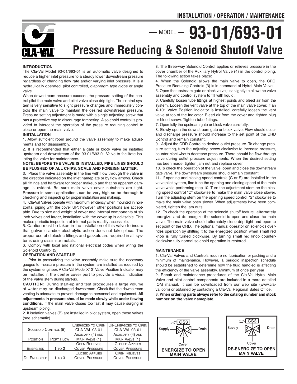 Cla-Val 93-01/693-01 Quick Manual User Manual | 2 pages