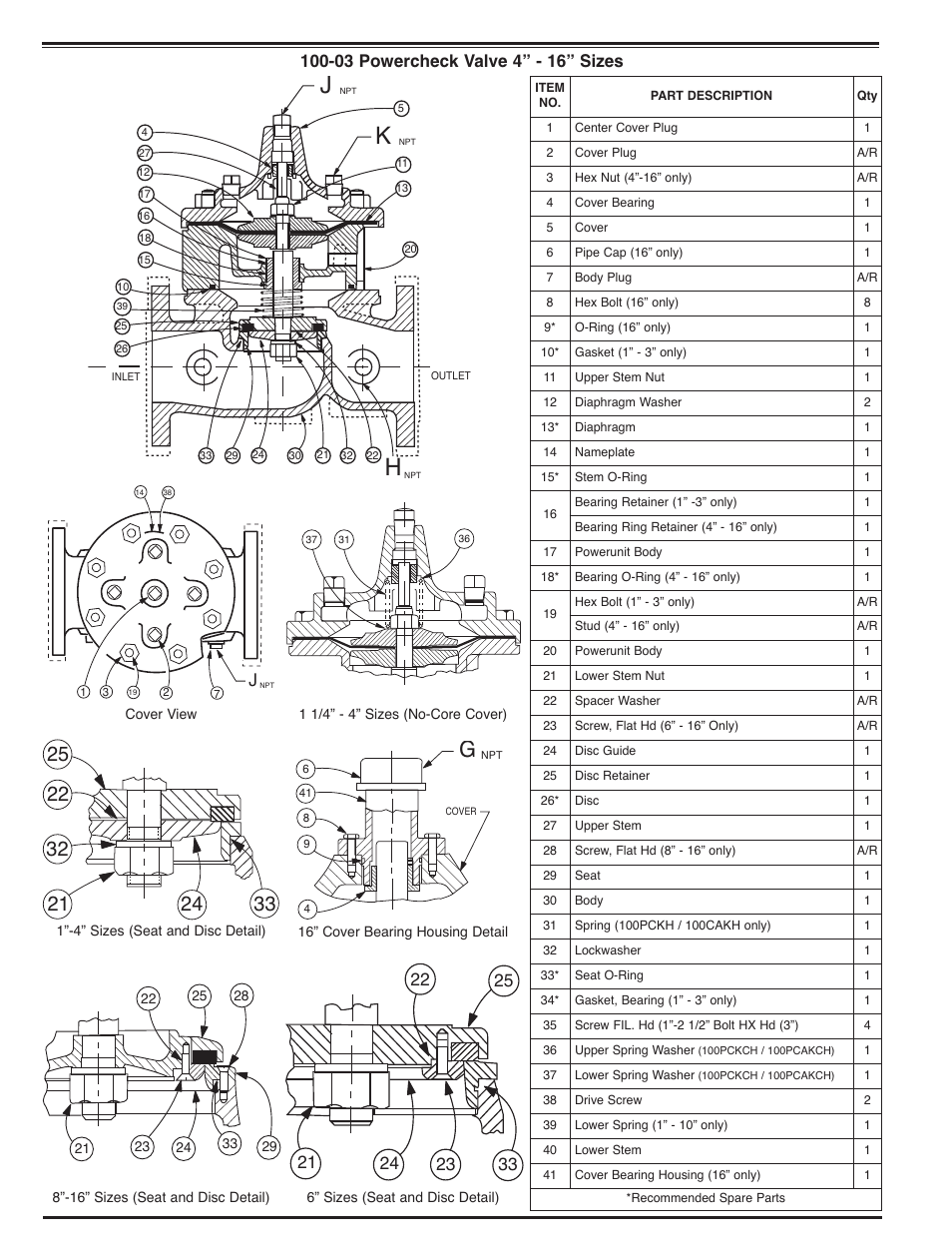 Cla-Val 60-11/660-11 Technical Manual User Manual | Page 10 / 27