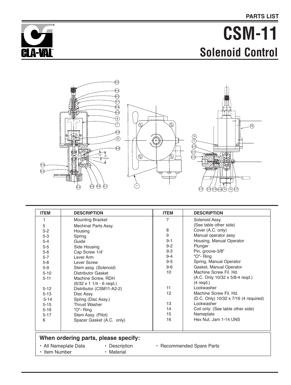 Csm-11, Solenoid control, When ordering parts, please specify | Parts list | Cla-Val 60-11/660-11 Technical Manual User Manual | Page 15 / 27