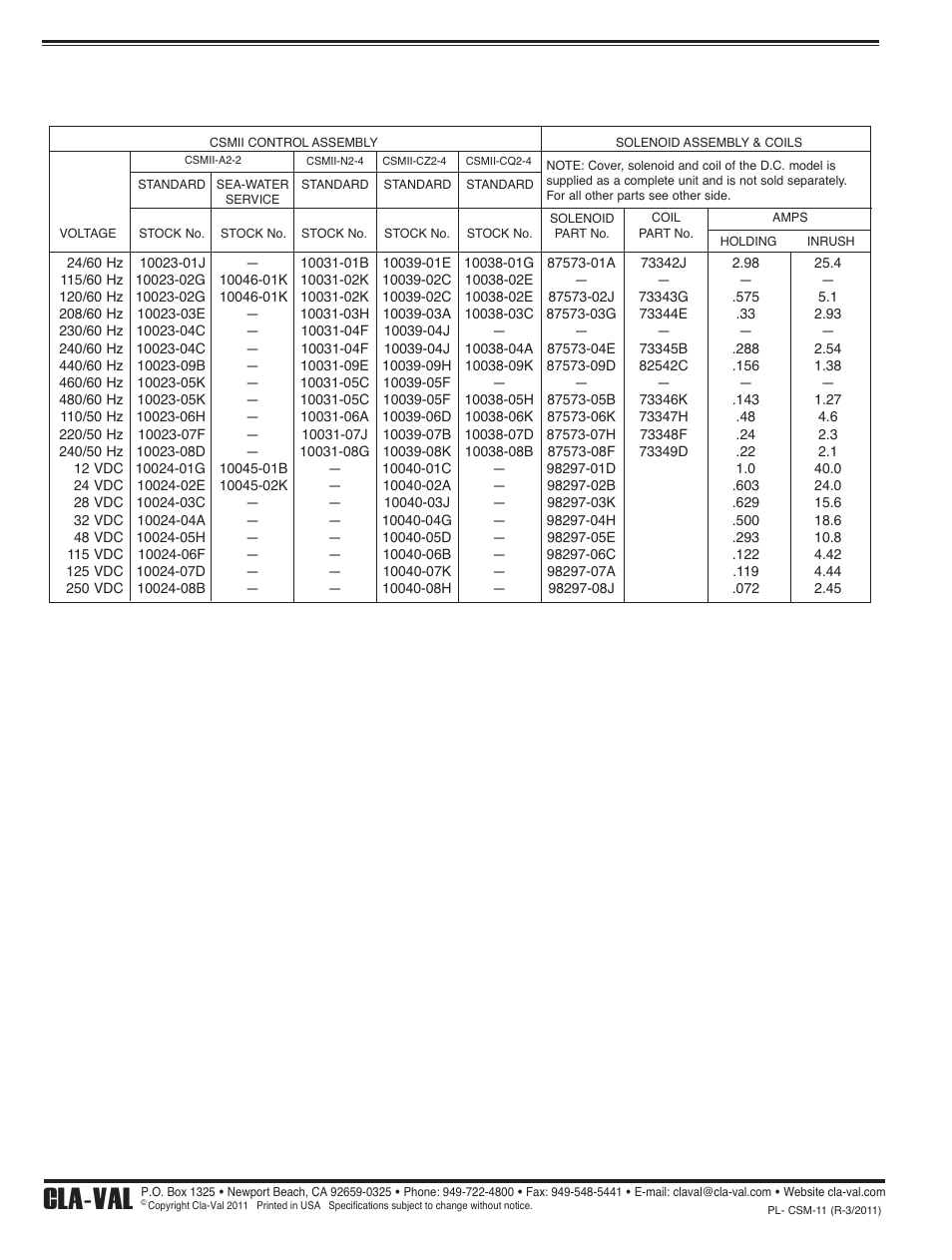 Cla-val | Cla-Val 60-11/660-11 Technical Manual User Manual | Page 16 / 27