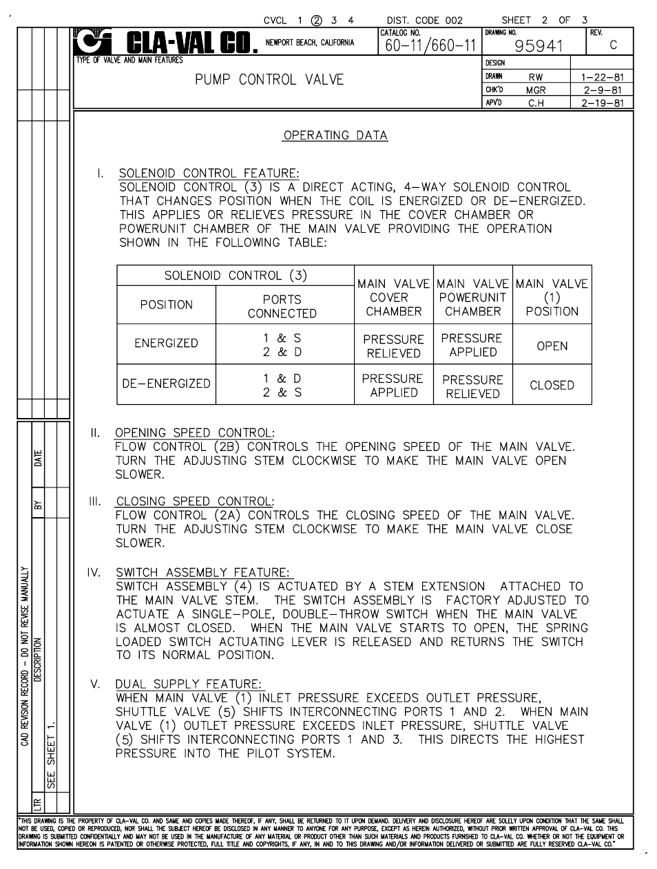 Cla-Val 60-11/660-11 Technical Manual User Manual | Page 3 / 27