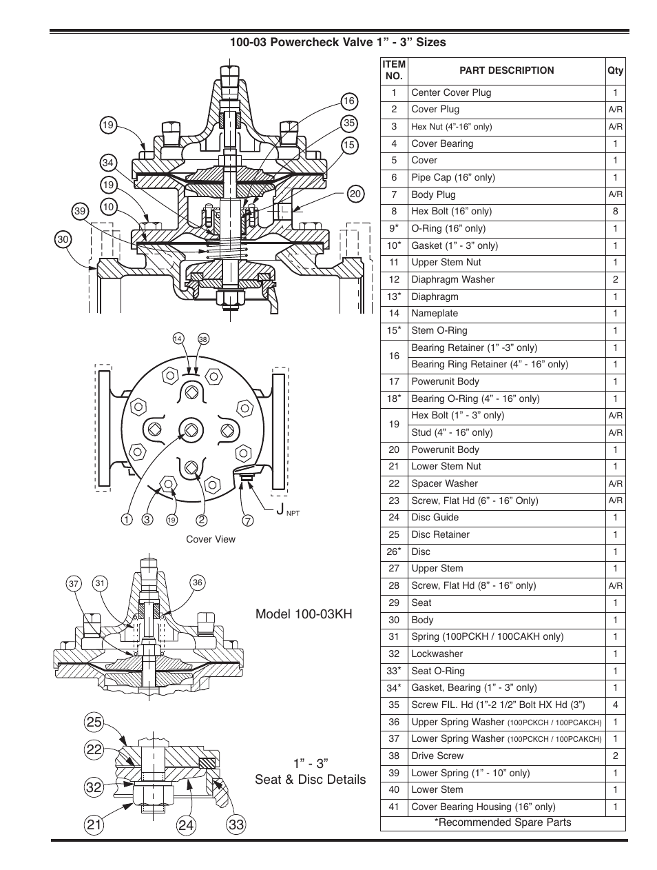 Cla-Val 60-11/660-11 Technical Manual User Manual | Page 9 / 27