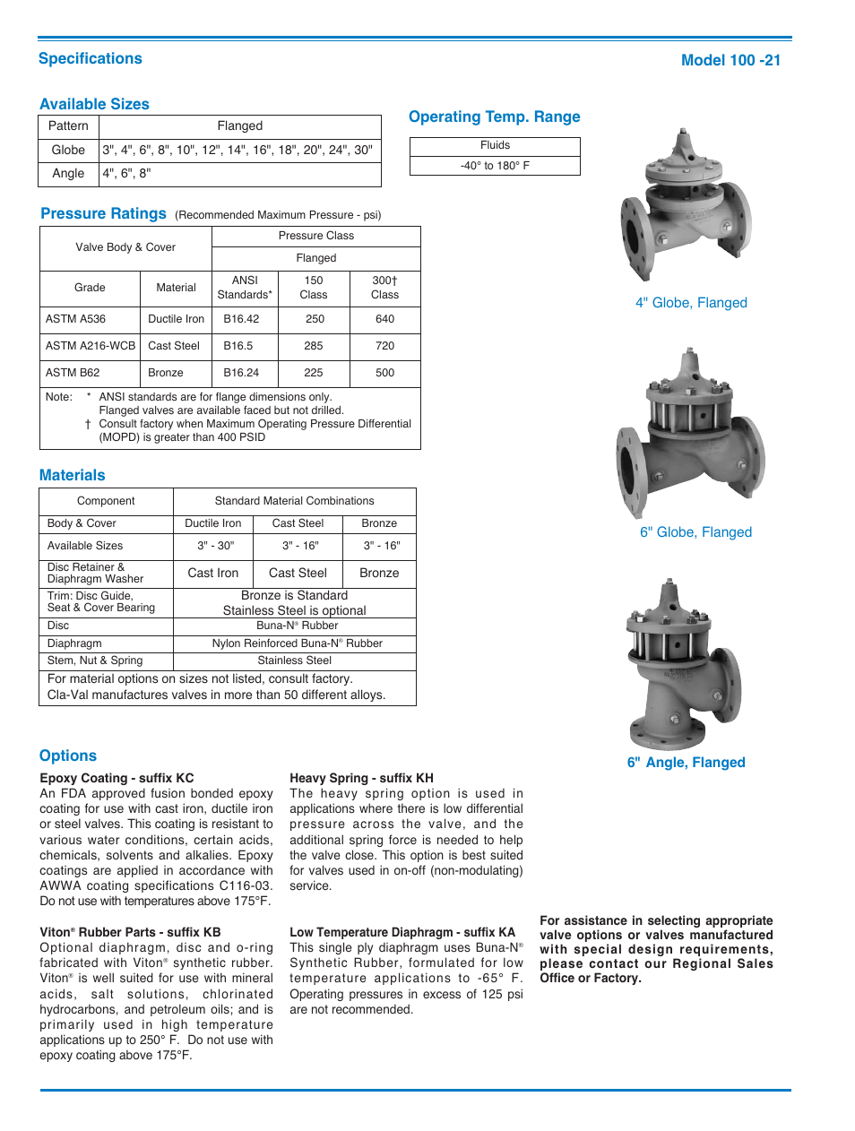 Specifications, Options, Materials available sizes | Pressure ratings | Cla-Val 61-02/661-02 Technical Manual User Manual | Page 16 / 34