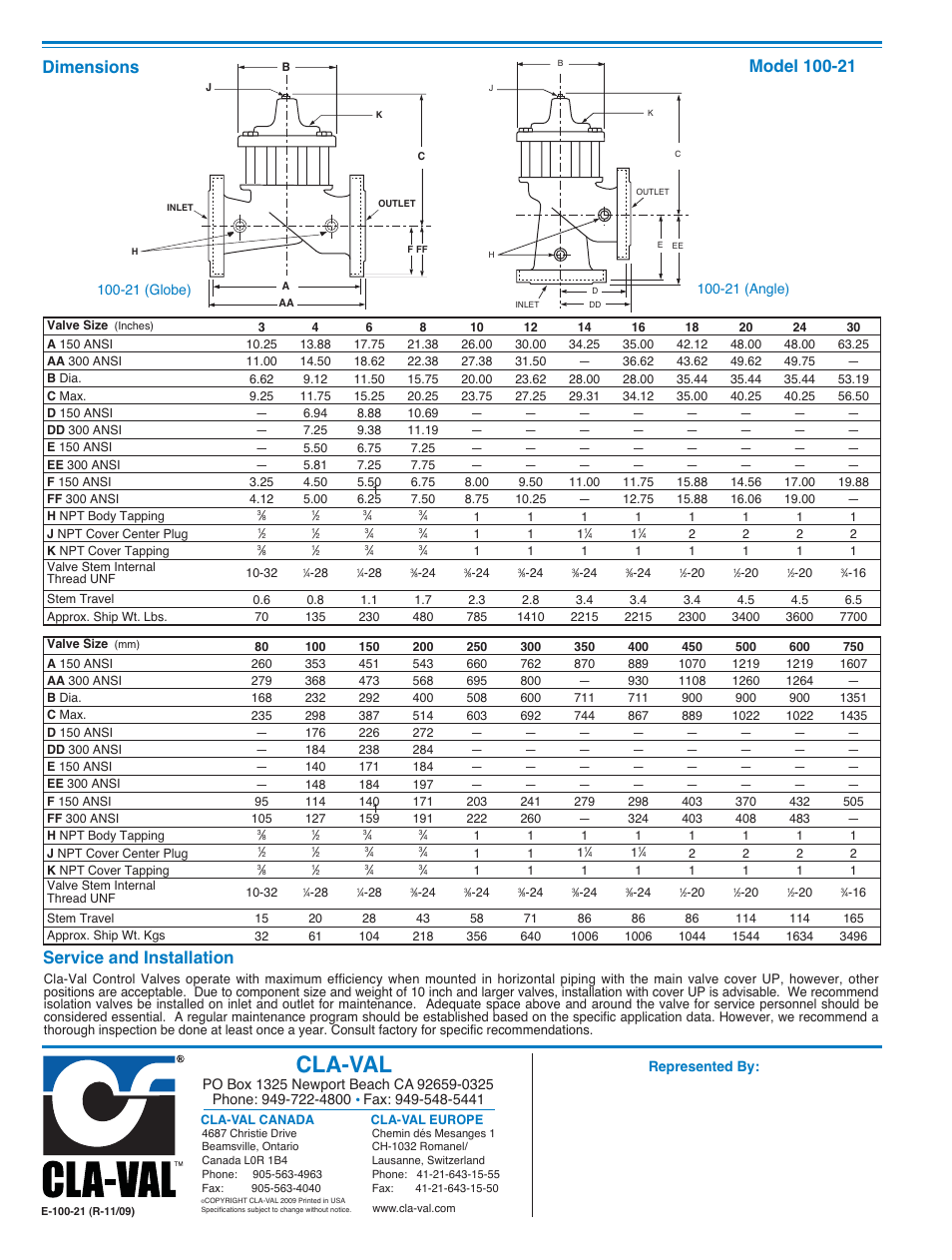 Cla-val, Dimensions, Service and installation | Cla-Val 61-02/661-02 Technical Manual User Manual | Page 18 / 34