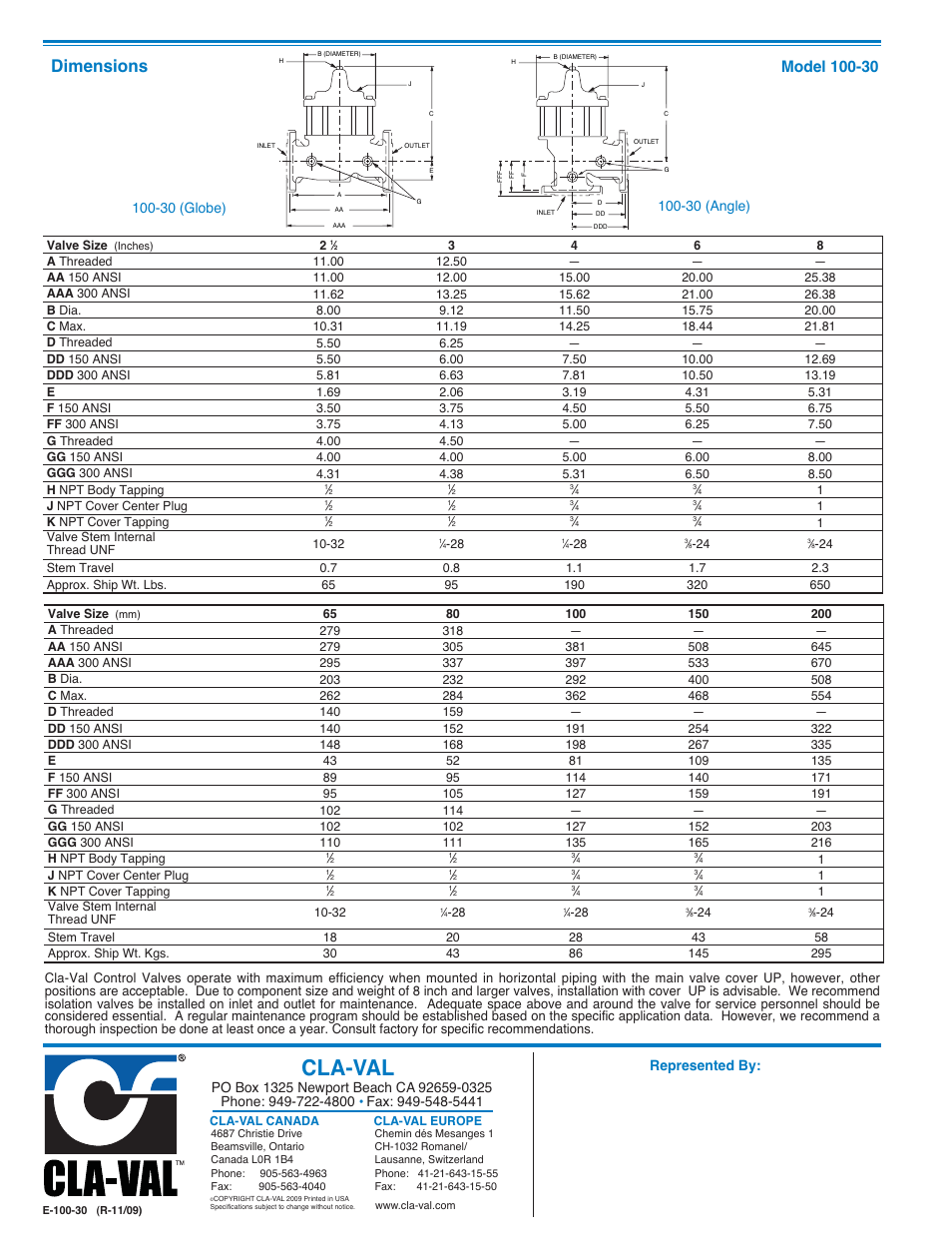 Cla-val, Dimensions | Cla-Val 60-73/660-73 Technical Manual User Manual | Page 12 / 36