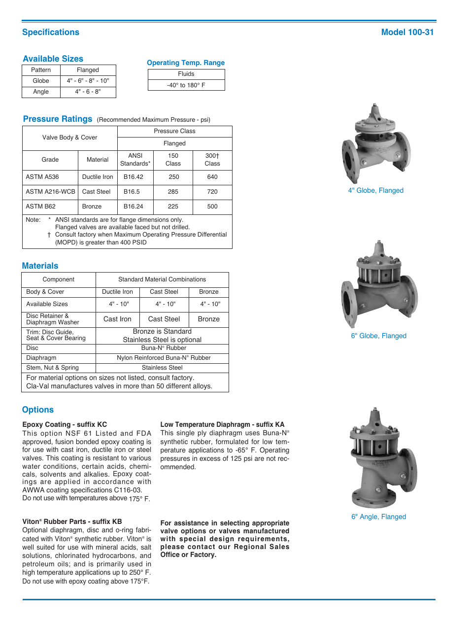 Available sizes, Materials specifications pressure ratings | Cla-Val 60-73/660-73 Technical Manual User Manual | Page 14 / 36