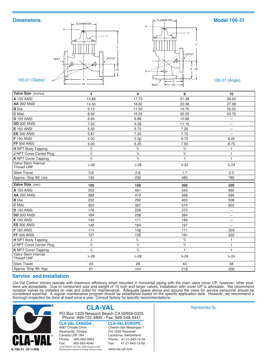 Cla-val, Service and installation, Dimensions | Cla-Val 60-73/660-73 Technical Manual User Manual | Page 16 / 36