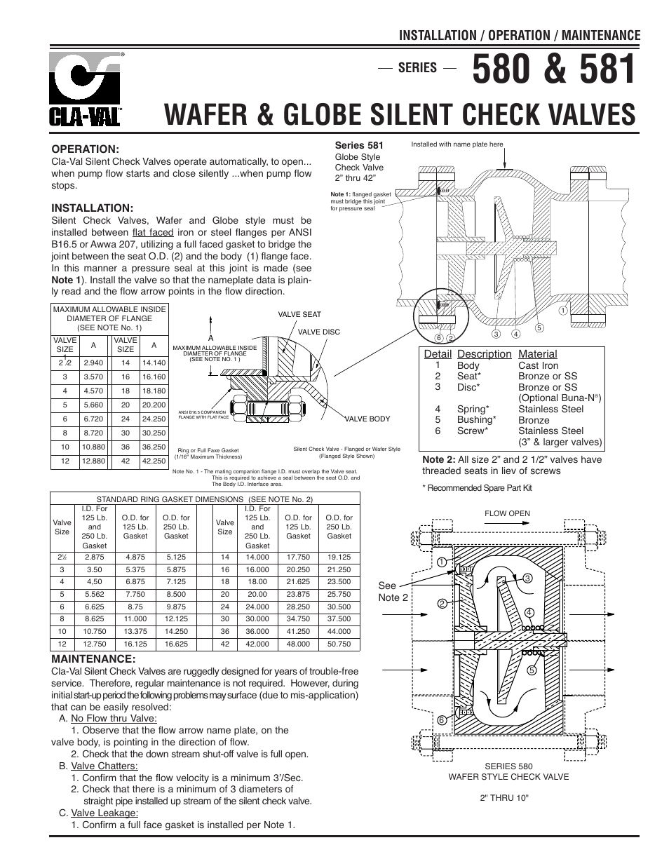 Cla-Val 580 Series User Manual | 2 pages