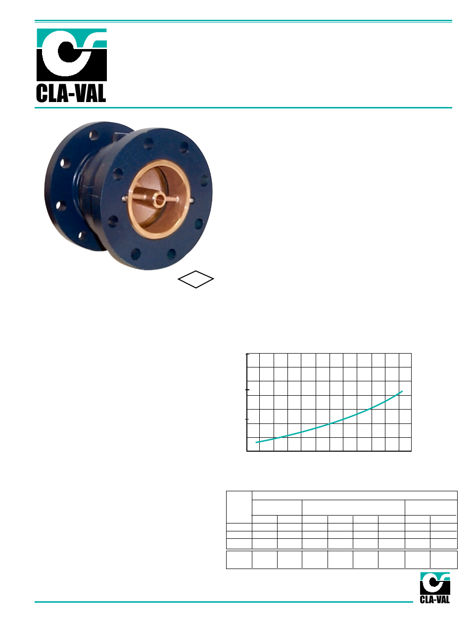 Series 581, Silent globe check valve, Cla-val | Specifications | Cla-Val 581 Series Technical Manual User Manual | Page 2 / 7