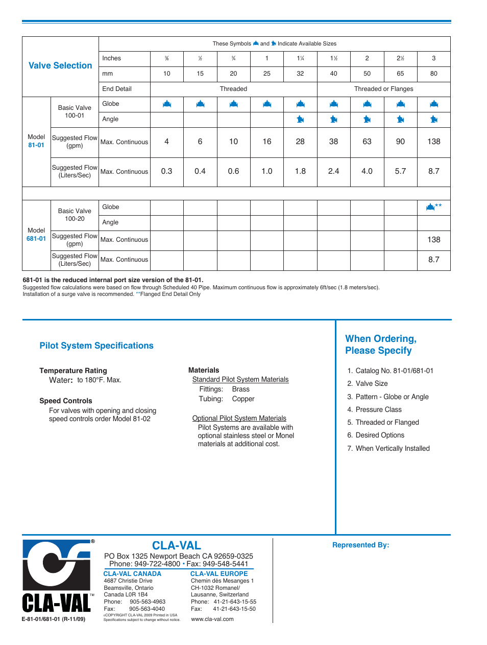 Cla-val, When ordering, please specify, Pilot system specifications | Valve selection | Cla-Val 81-01/681-01 Technical Manual User Manual | Page 10 / 24