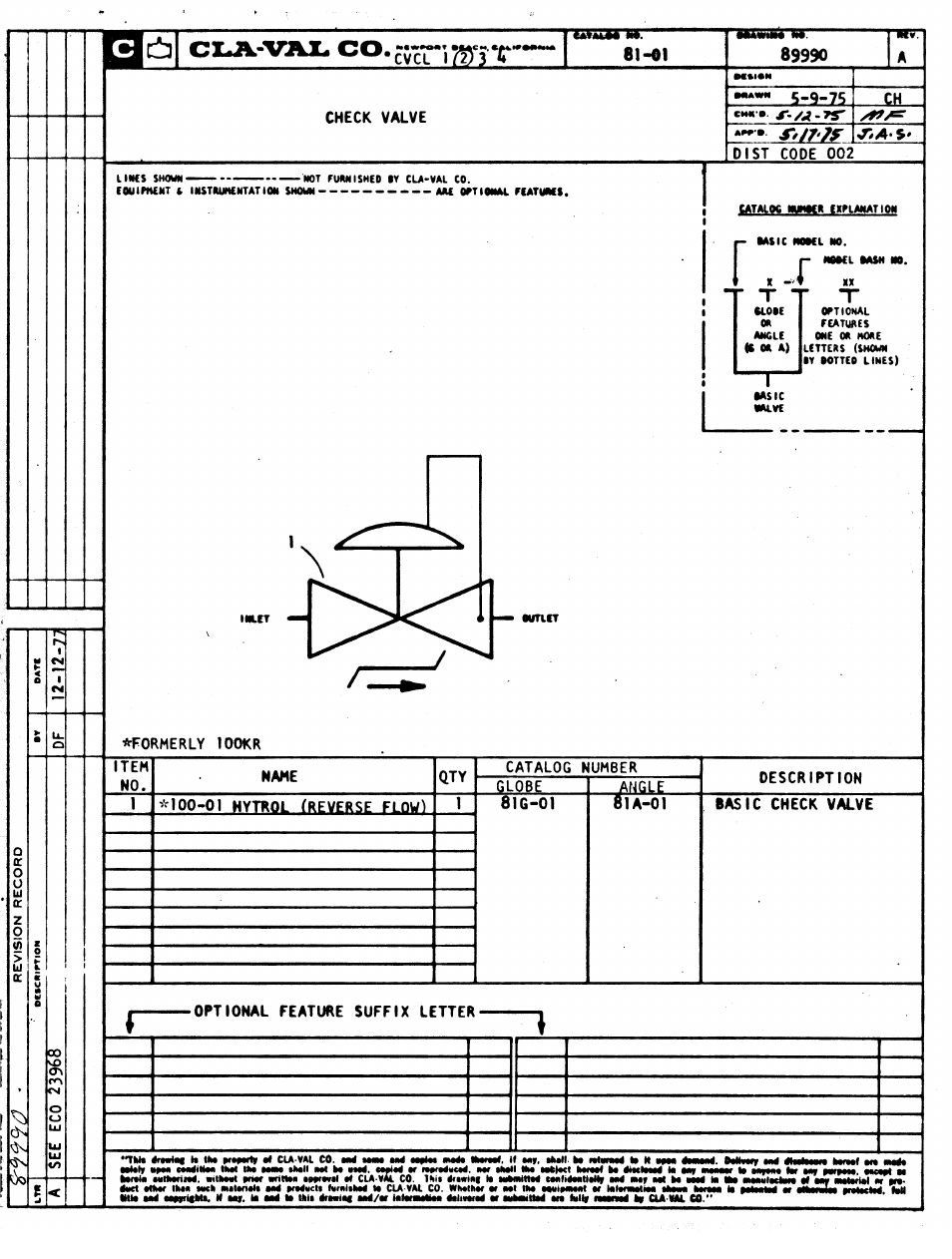 Cla-Val 81-01/681-01 Technical Manual User Manual | Page 3 / 24