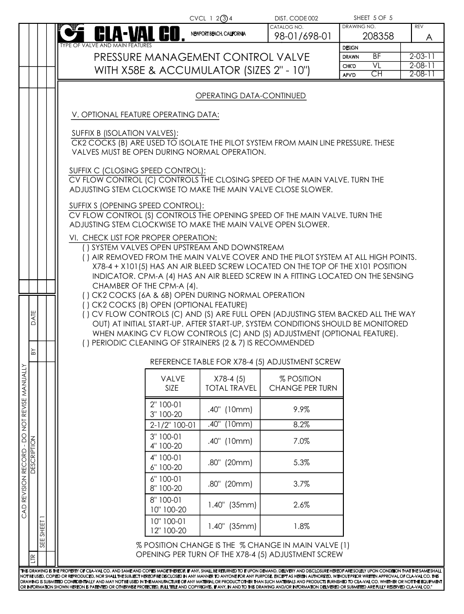 Cla-Val 98-06/698-06 Technical Manual User Manual | Page 6 / 36