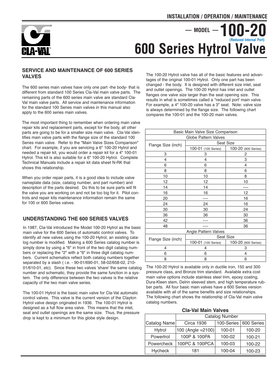 600 series hytrol valve, Model installation / operation / maintenance | Cla-Val 43-01/643-01 User Manual | Page 13 / 35