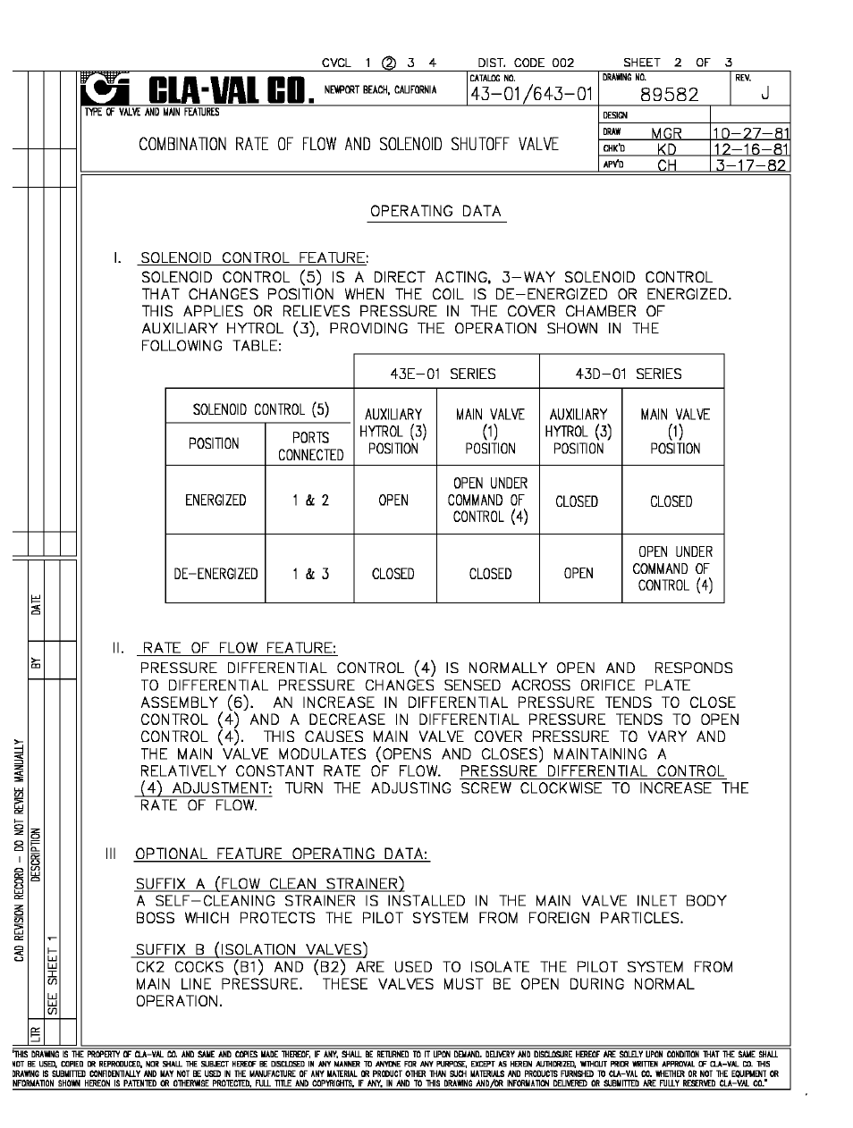 Cla-Val 43-01/643-01 User Manual | Page 3 / 35