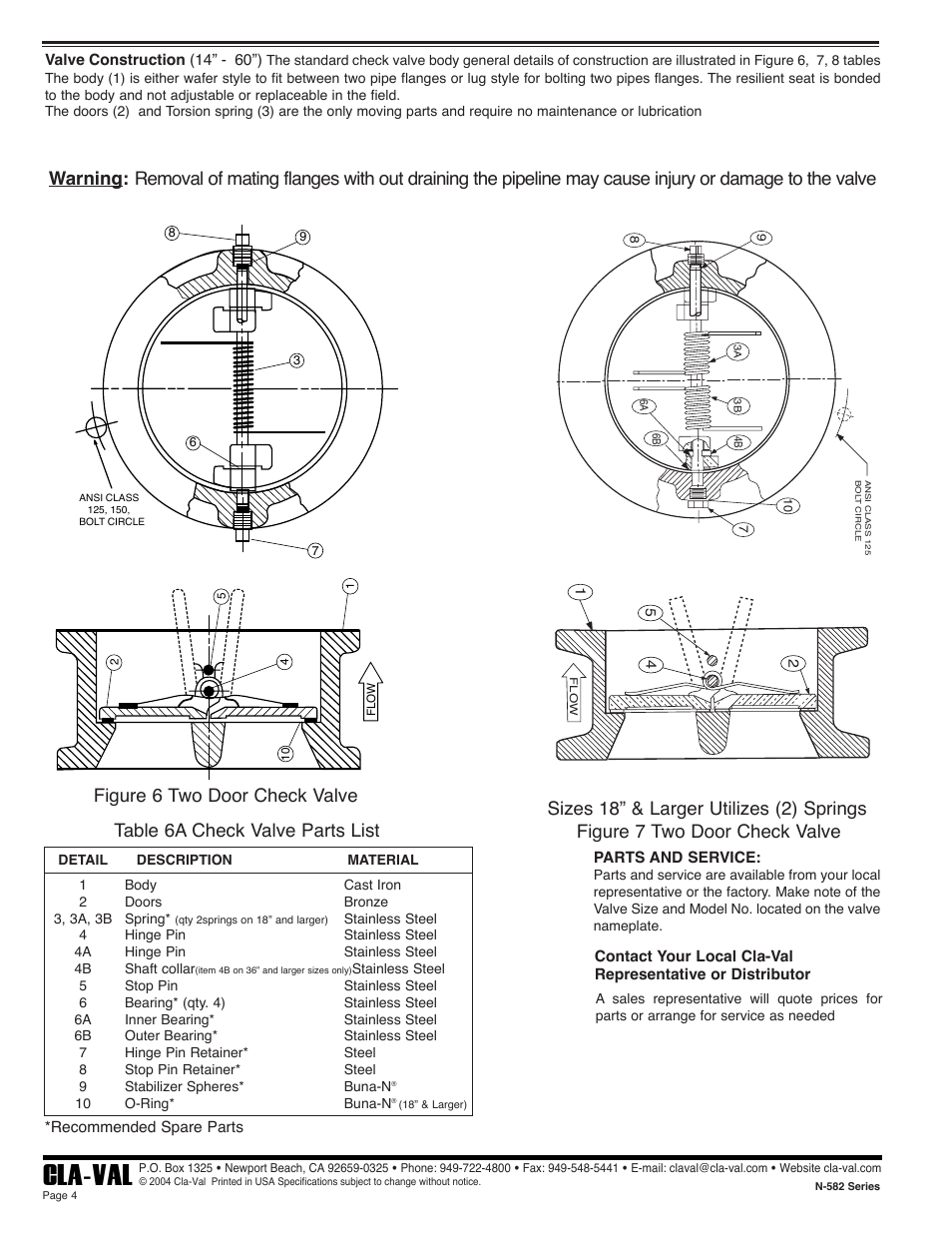 Cla-val | Cla-Val 582SWS Series User Manual | Page 4 / 4