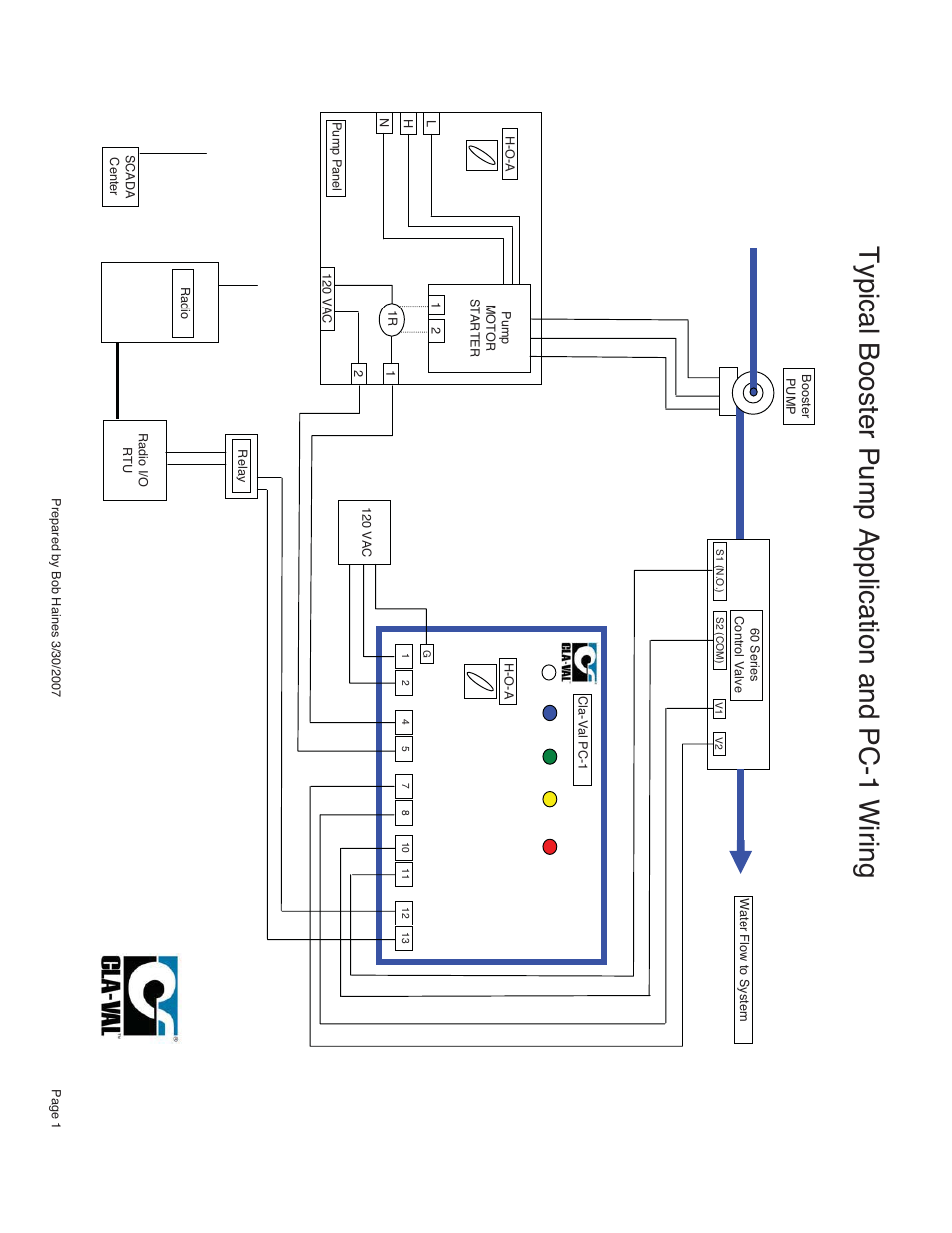 Typical booster pump application and pc-1 wiring | Cla-Val PC-1 User Manual | Page 6 / 8