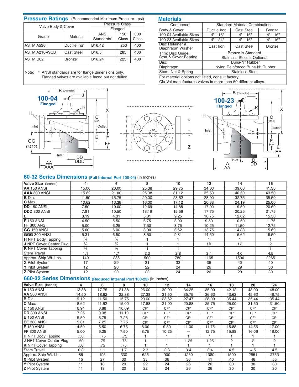 E-60-32 4in & larger_5, Materials pressure ratings, 32 series dimensions | Cla-Val 60-32/660-32 User Manual | Page 3 / 4