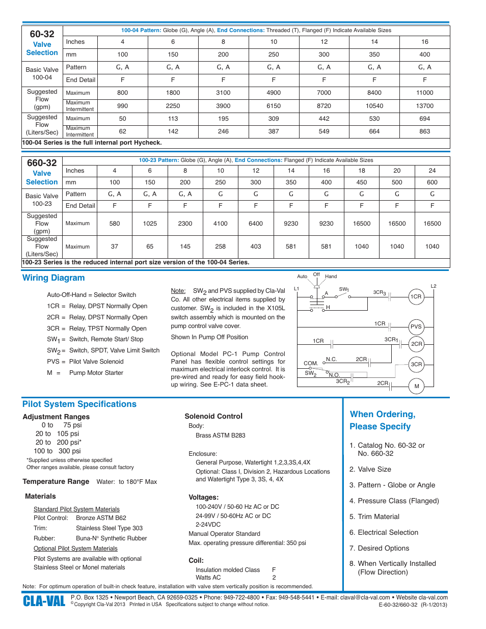 E-60-32 4in & larger_2, Cla-val, Pilot system specifications | When ordering, please specify, Wiring diagram | Cla-Val 60-32/660-32 User Manual | Page 4 / 4