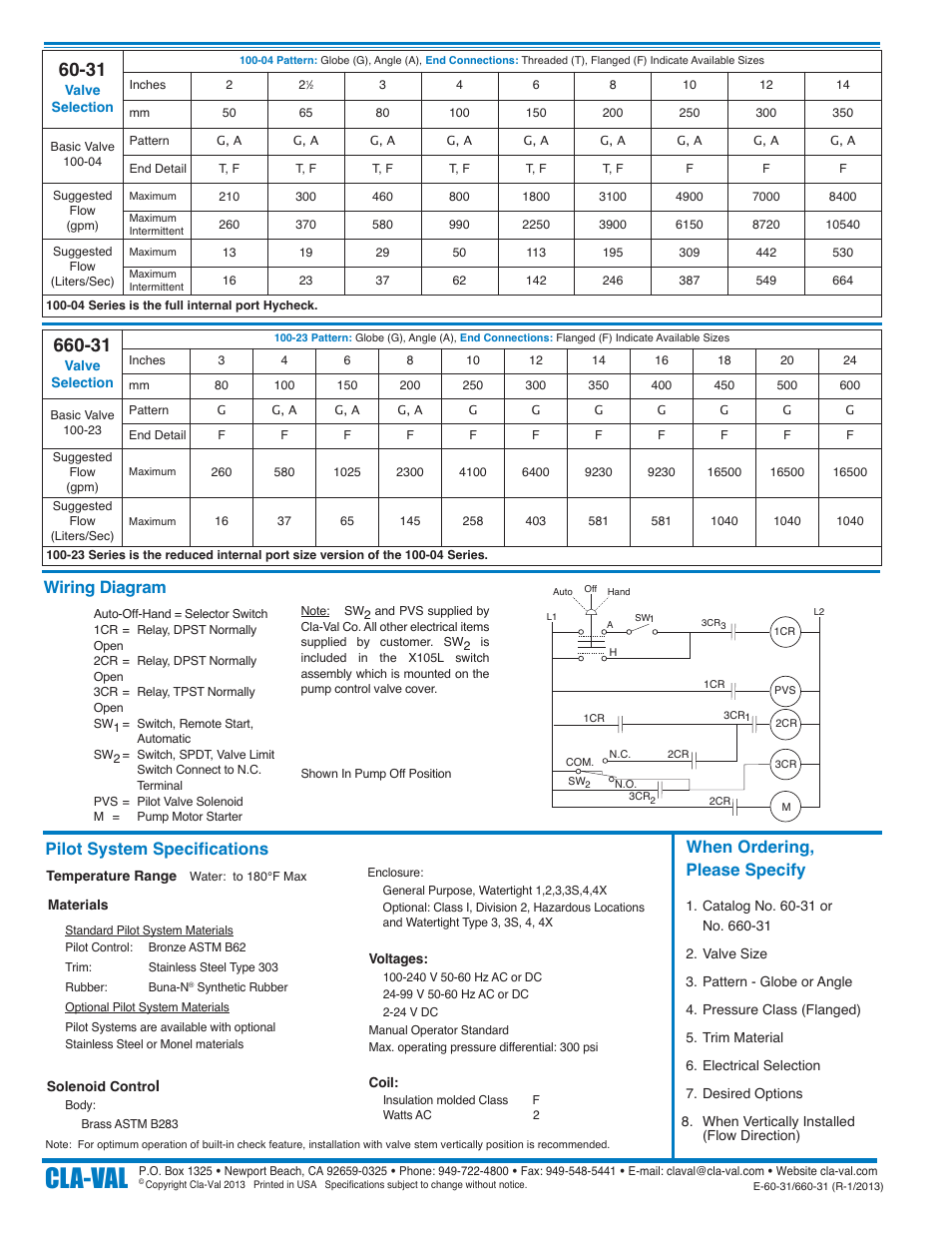 E-60-31 4in and larger_2, Cla-val, Wiring diagram | Cla-Val 60-31/660-31 User Manual | Page 4 / 4