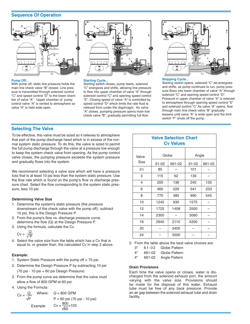 E-61-02_4, Sequence of operation, Valve selection chart cv values | Selecting the valve | Cla-Val 61-02KO/661-02KO Valve User Manual | Page 2 / 4