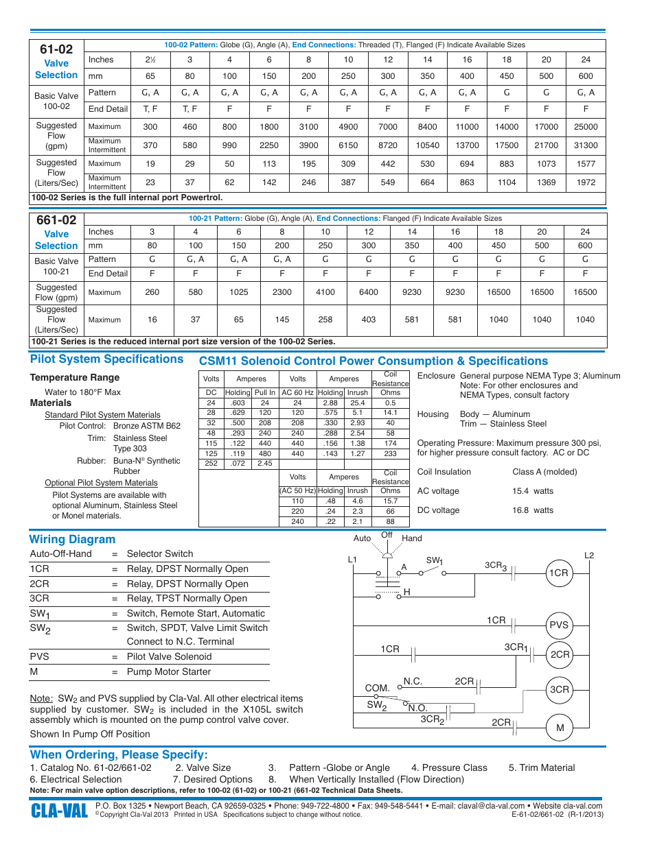 E-61-02_2, Cla-val, When ordering, please specify | Wiring diagram | Cla-Val 61-02KO/661-02KO Valve User Manual | Page 4 / 4