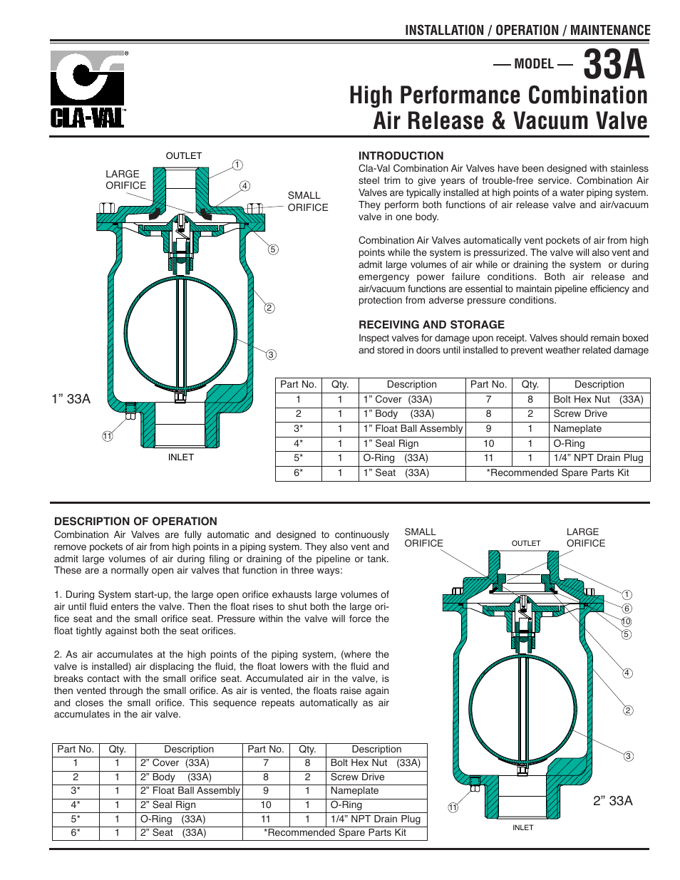 Cla-Val 33A User Manual | 2 pages