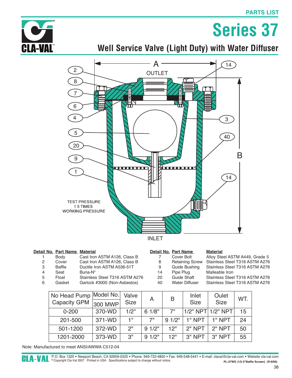 Series 37, Cla-val | Cla-Val 37 Series User Manual | Page 3 / 6