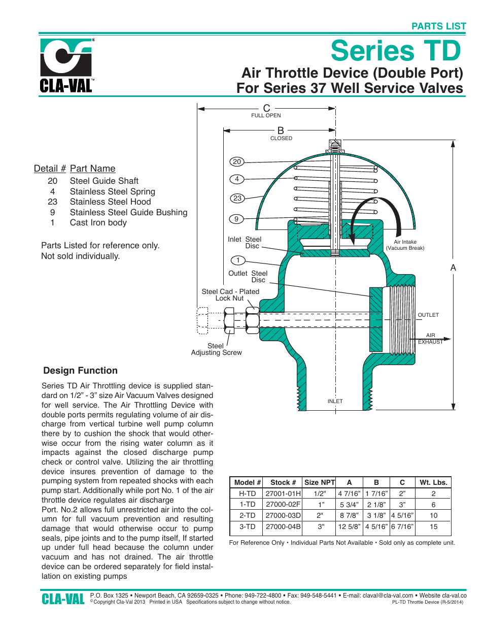 Series td, Cla-val | Cla-Val 37 Series User Manual | Page 5 / 6