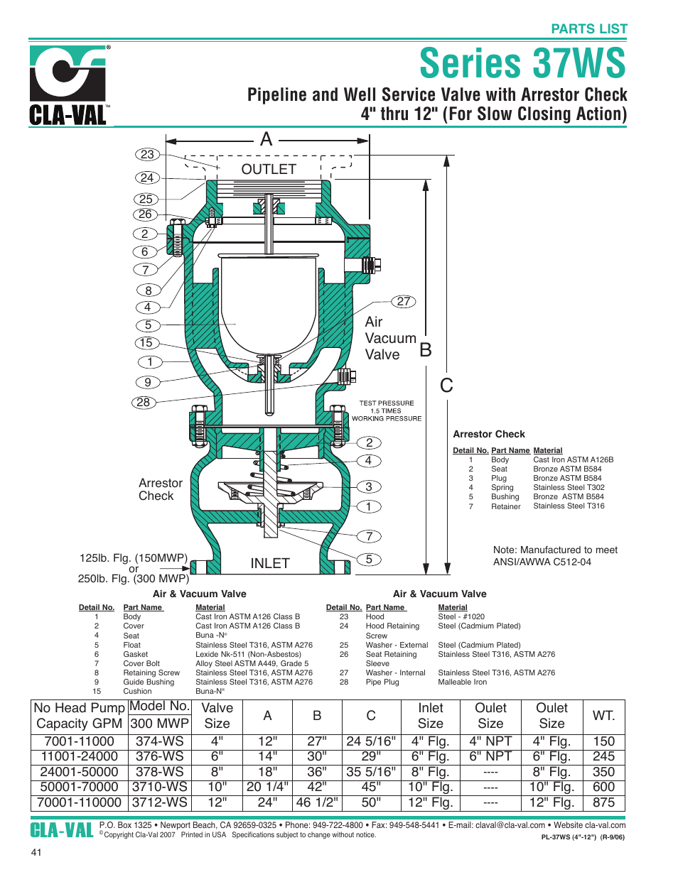 Series 37ws, Ab c, Cla-val | Air vacuum valve | Cla-Val 37 Series User Manual | Page 6 / 6