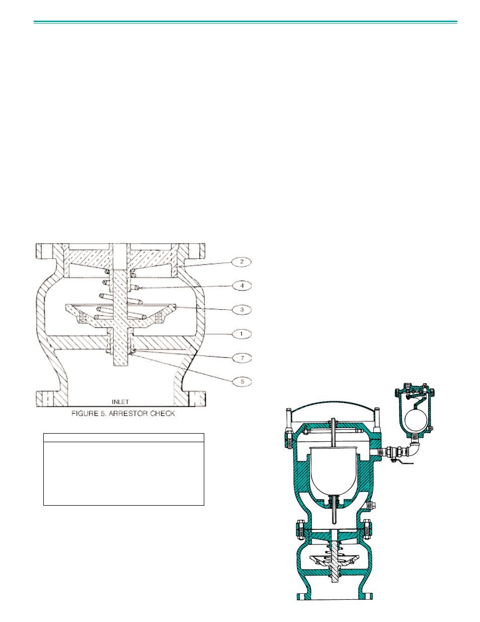 Cla-Val 36 Series User Manual | Page 5 / 7