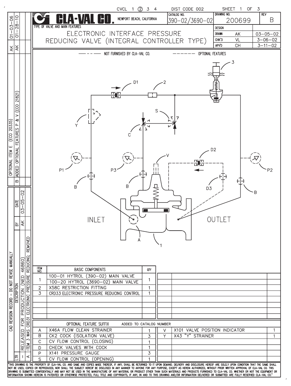 Cla-Val 390-02/3690-02 User Manual | Page 2 / 44