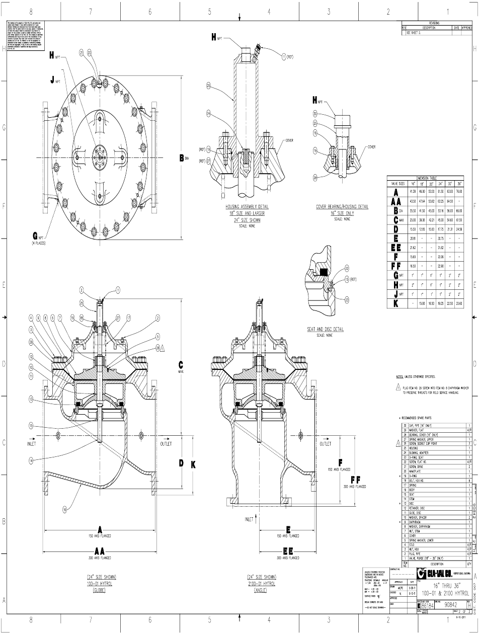 Cla-Val 133-01/633-01 User Manual | Page 10 / 47