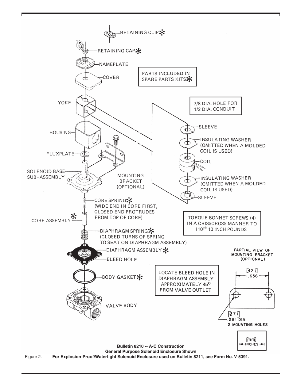 Cla-Val 133-01/633-01 User Manual | Page 23 / 47