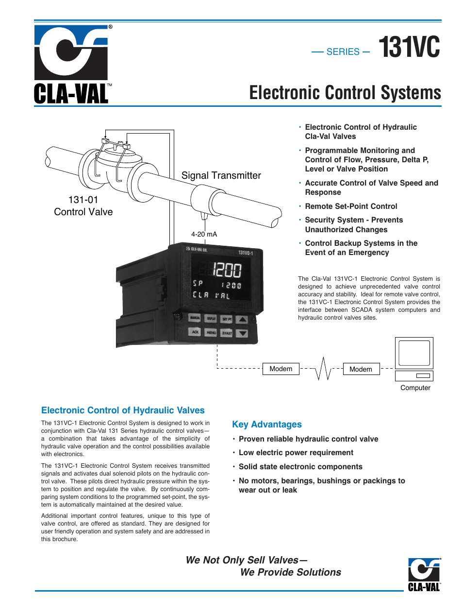 131vc, Electronic control systems | Cla-Val 133-01/633-01 User Manual | Page 30 / 47